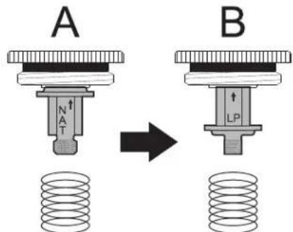 FRIGIDAIRE PCFD3670SS - Configuración del regulator de presión para gas propano - 2