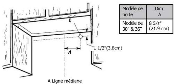 FRIGIDAIRE FHWC3650SS - Pour câbler à travers le mur: - 1