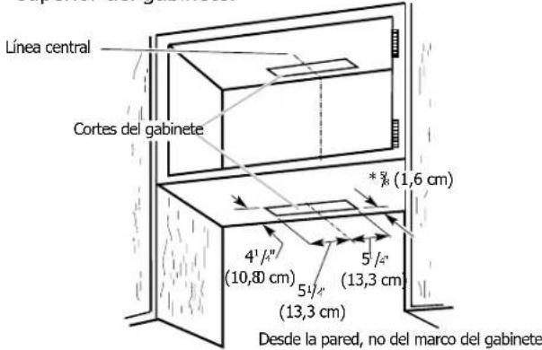 FRIGIDAIRE FHWC3650SS - Ventilación de la habitación - 1