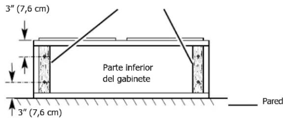 FRIGIDAIRE FHWC3650SS - OBSERVACIÓN - 1