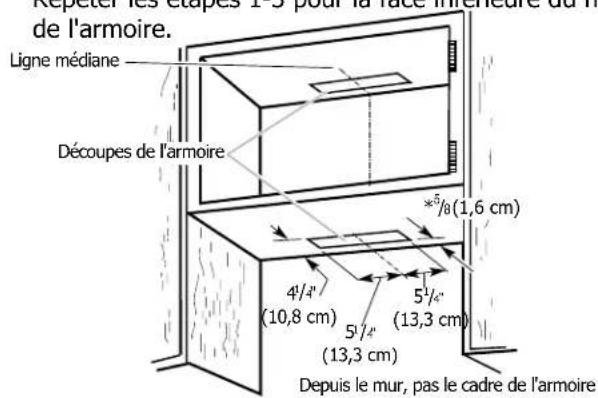 FRIGIDAIRE FHWC3650SS - Évacuation par le toit - 1