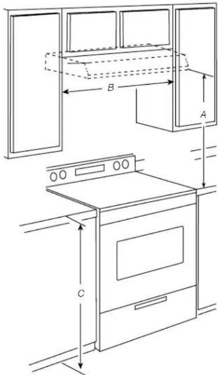 FRIGIDAIRE FHWC3650SS - For Mobile Home Installations - 1