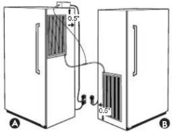 FRIGIDAIRE FPFU19F8WSS - PRECAUCION - 1