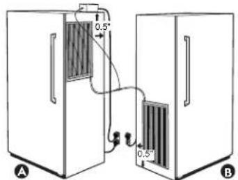 FRIGIDAIRE FPFU19F8WSS - CAUTION - 1