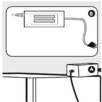 FRIGIDAIRE FPFU19F8WSS - Evite: - 3