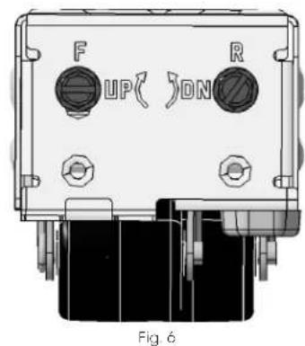 FRIGIDAIRE FPFU19F8WSS - Leveling System Installation - 6