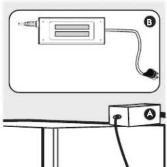 FRIGIDAIRE FPFU19F8WSS - Evitez d'installer : - 3