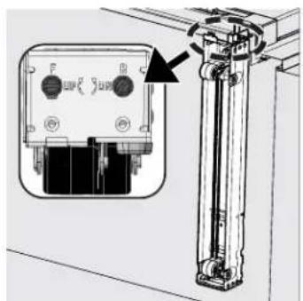 FRIGIDAIRE FPFU19F8WSS - Leveling System Installation - 5