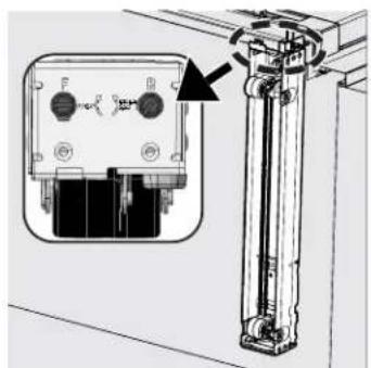 FRIGIDAIRE FPRU19F8WSS - Instalación del sistema de nivelación - 5