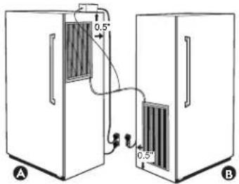 FRIGIDAIRE FPRU19F8WSS - CAUTION - 1