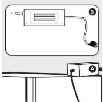 FRIGIDAIRE FPRU19F8WSS - Soporte de la moldura central del kit de molduras - 2