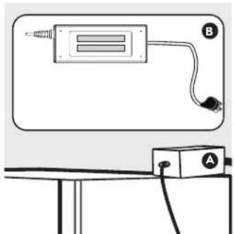 FRIGIDAIRE FPRU19F8WSS - Avoid: - 3
