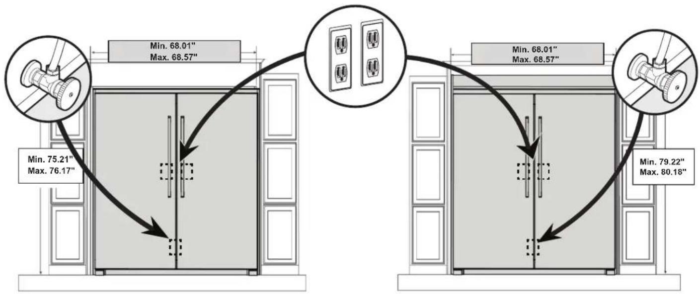 FRIGIDAIRE FPRU19F8WSS - REMARQUE - 1