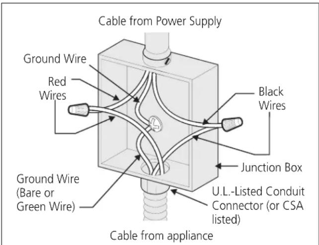 FRIGIDAIRE GCCE3670SS - If your appliance is not equipped with a white neutral conductor: - 1
