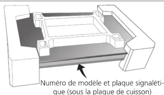 FRIGIDAIRE GCCE3670SS - Instructions de déballage - 1