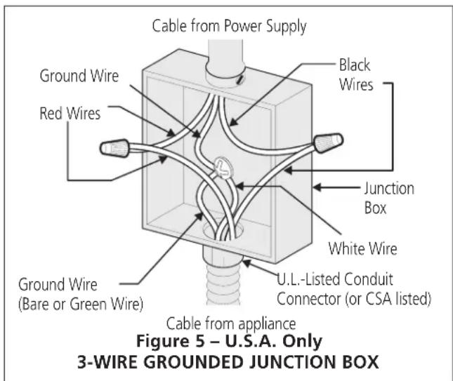 FRIGIDAIRE GCCE3670SS - If your appliance is not equipped with a white neutral conductor: - 2