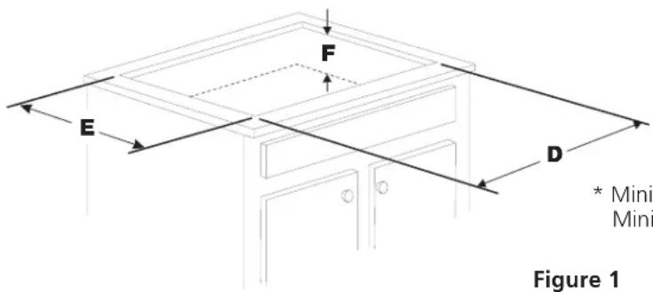 FRIGIDAIRE GCCE3670SS - 3