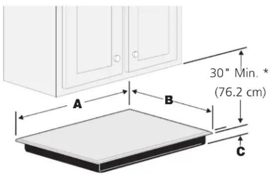 FRIGIDAIRE GCCE3670BSS - ELECTRIC COOKTOP INSTALLATION INSTRUCTIONS - 3