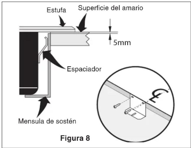 FRIGIDAIRE GCCI3667BK - Instalación de la estufa - 2