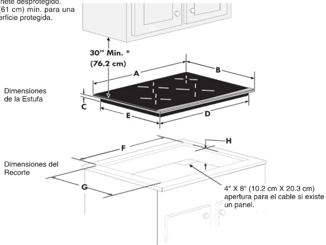 FRIGIDAIRE GCCI3667BK - INFORMACIÓN IMPORTANTE PARA LA INSTALACIÓN - 1