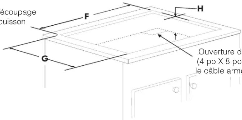 FRIGIDAIRE GCCI3667BK - INSTRUCTIONS D'INSTALLATION IMPORTANTES - 2
