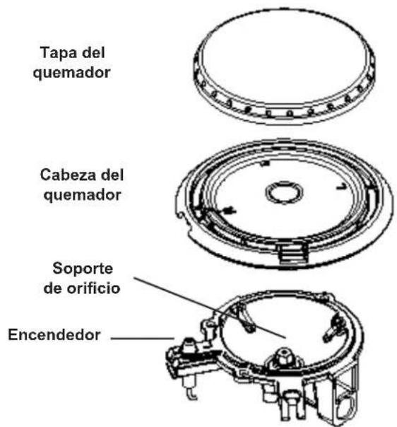 FRIGIDAIRE GCCG3648BK - Verifique la colocación de la tapa del quemador Quemador normal - 2