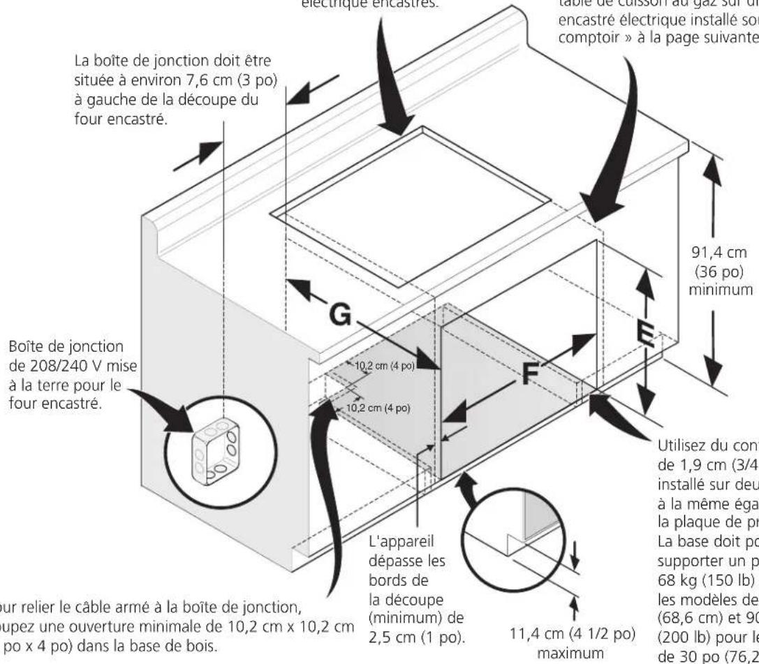 FRIGIDAIRE GCCG3648BK - AVERTISSEMENT - 1