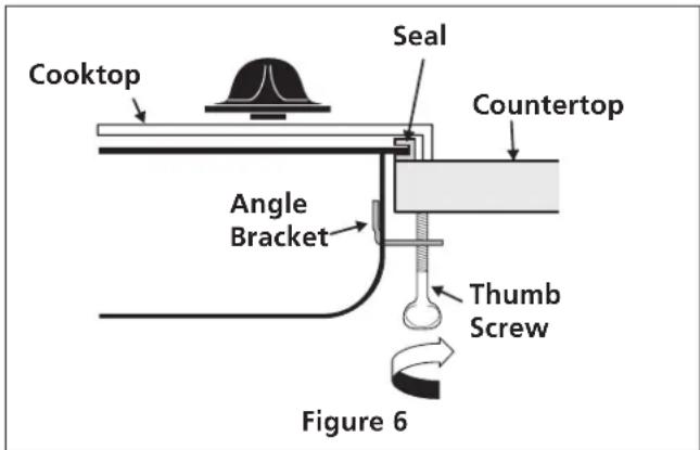 FRIGIDAIRE GCCG3048SS - Clamp Down Information - 1