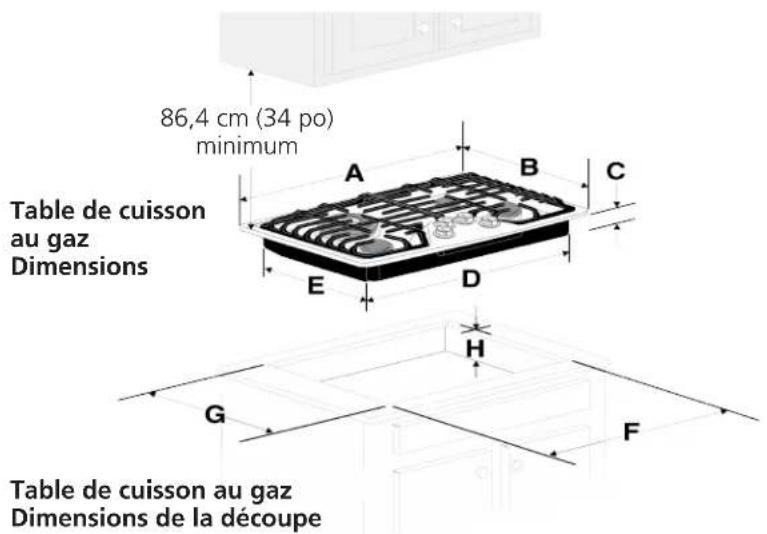 FRIGIDAIRE GCCG3048SS - POUR VOTRE SÉCURITÉ : - 2