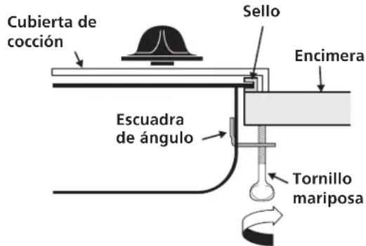 FRIGIDAIRE GCCG3048SS - Información sobre cómo sujetar la unidad - 1