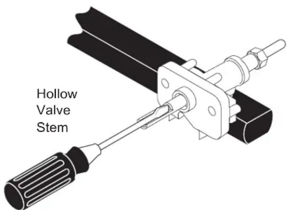FRIGIDAIRE GCCG3046SS - Adjust the "LOW" Setting of Surface Burner Valves (linear flow) - 1