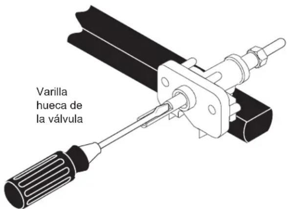 FRIGIDAIRE GCCG3046SS - Ajuste la configuración "LOW" (bajo) de las válvulas de los quemadores superiores (flujo lineal) - 1