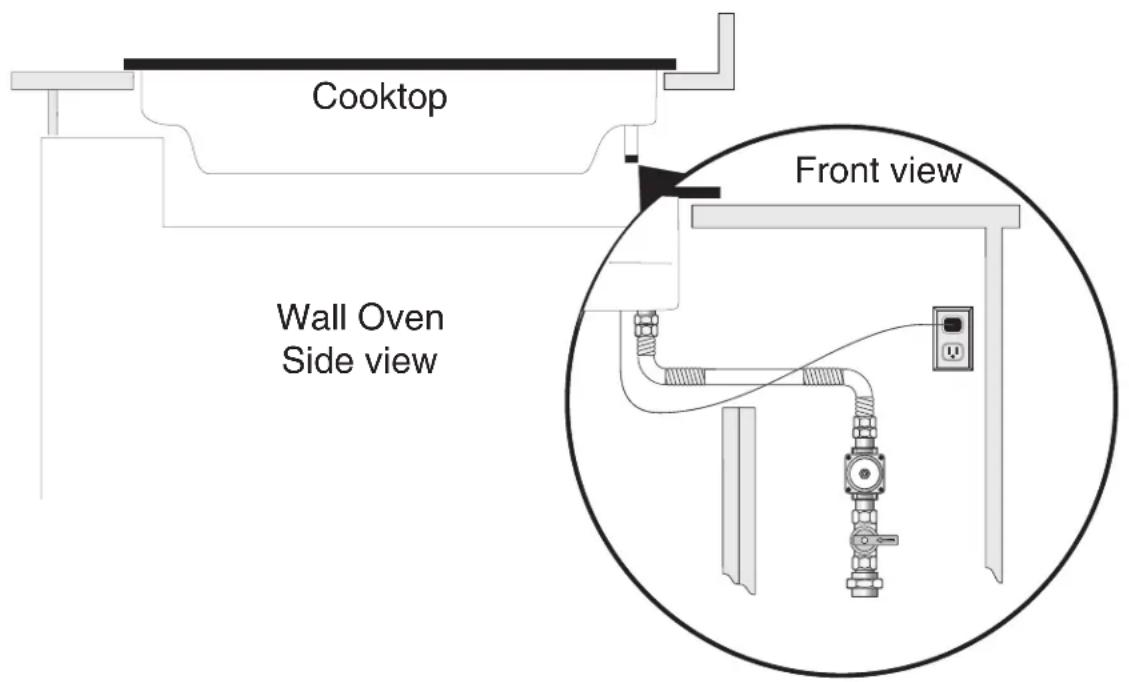 FRIGIDAIRE GCCG3046SS - (For 30" & 36" Models) - 2