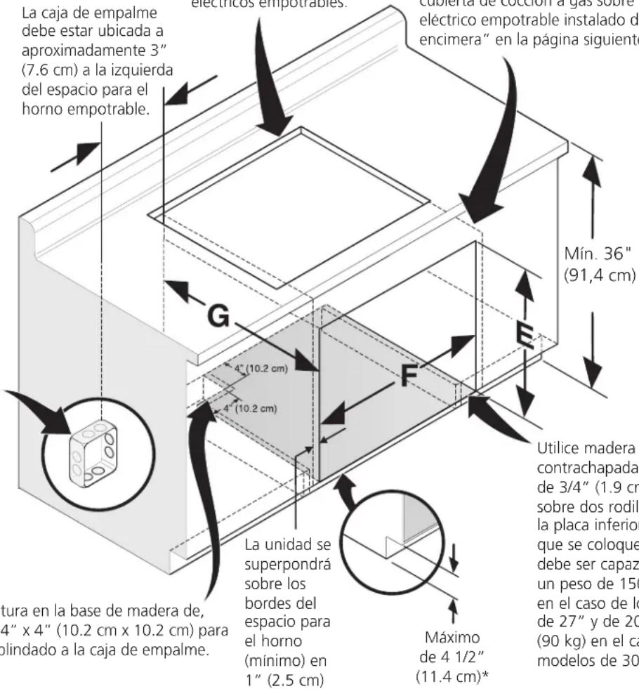 FRIGIDAIRE GCCG3046SS - ADVERTENCIA - 1