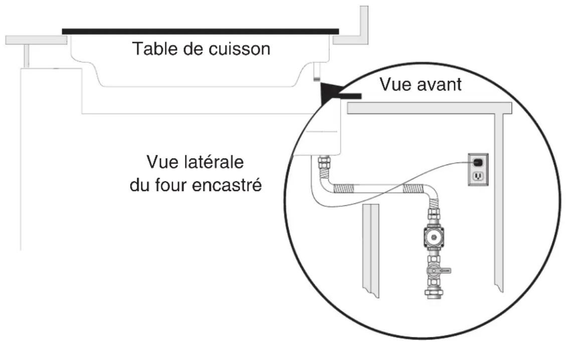 FRIGIDAIRE GCCG3046SS - Modèles de 30 po (76,2 cm) et 36 po (91,4 cm) - 2