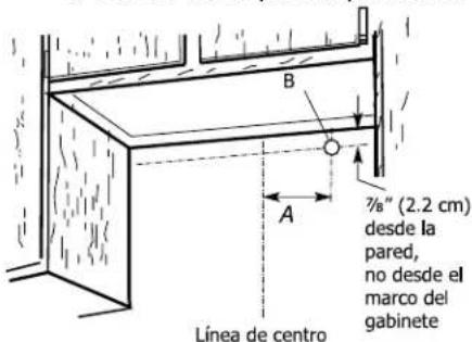 FRIGIDAIRE FCVW3025WH - Para hacer el cableado a través de la pared: - 1
