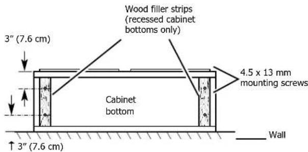 FRIGIDAIRE FCVW3025WH - Before making cutouts, make sure there is proper clearance within the ceiling or wall. - 1