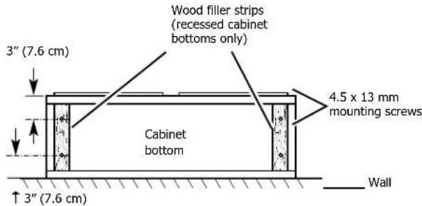 FRIGIDAIRE FCVW3025SS - Before making cutouts, make sure there is proper clearance within the ceiling or wall. - 1