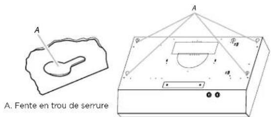 FRIGIDAIRE FCVW3025SS - NOTE - 1