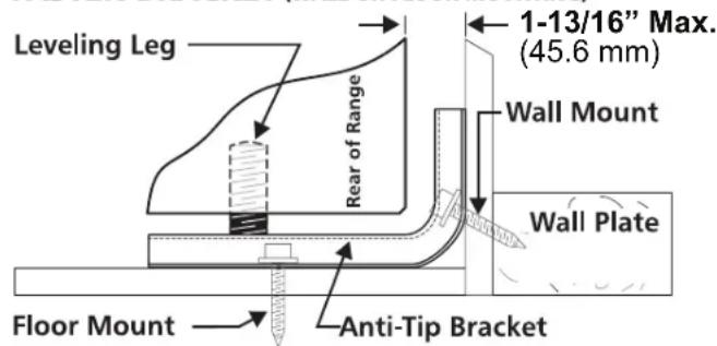 FRIGIDAIRE GCFE3060SS - Anti-Tip Bracket Installation Instructions - 3