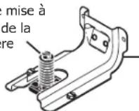 FRIGIDAIRE GCFE3060SS - Risque de basculement - 2