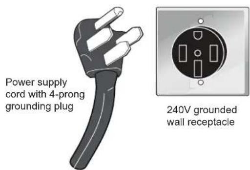 FRIGIDAIRE GCFE3060SS - Models Including Power Cord (Canada) - 1