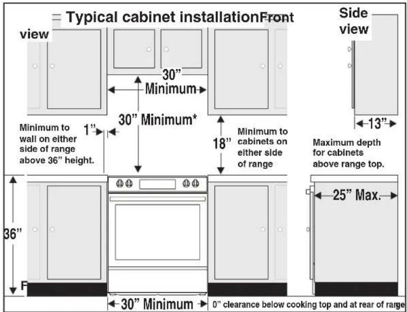 FRIGIDAIRE GCFE3060BSS - Clearances and Dimensions - 1