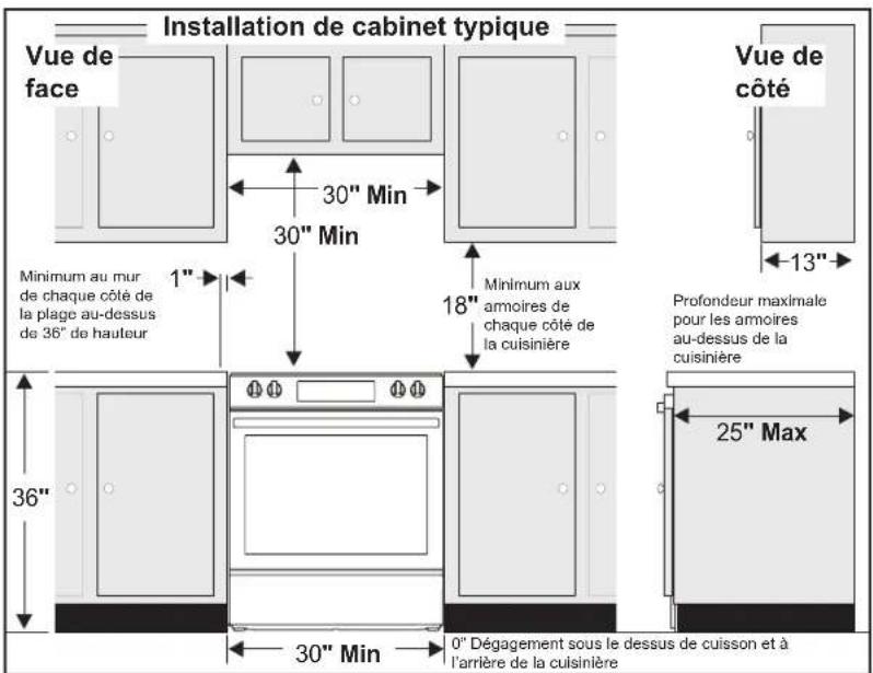 FRIGIDAIRE GCFE3060BSS - Dégagements et dimensions - 1