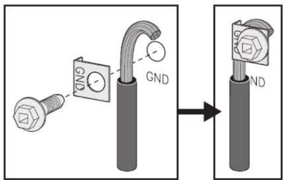 FRIGIDAIRE GCFE3060BSS - 3-Wire and 4-Wire Permanent Connection - 2