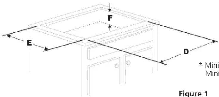 FRIGIDAIRE GCCE3070BSS - 3