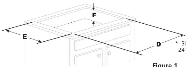 FRIGIDAIRE GCCE3070BSS - IMPORTANT INSTALLATION-INFORMATION - 1