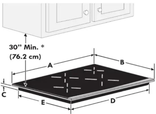 FRIGIDAIRE GCCI3067BK - IMPORTANT INSTALLATION INFORMATION - 1