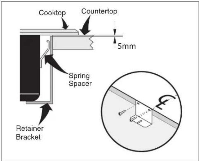 FRIGIDAIRE GCCI3067BK - Cooktop Installation - 2