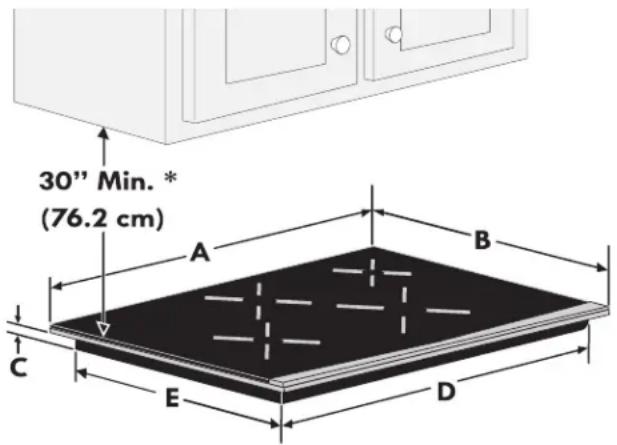FRIGIDAIRE GCCI3067BK - INSTRUCTIONS D'INSTALLATION IMPORTANTES - 1